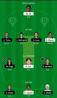 PK-W vs SA-W Dream11 Prediction Today, Grand League